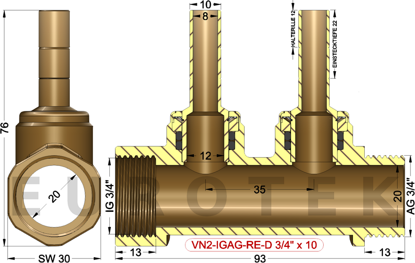 description